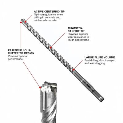 kaufen 6 mm Beton SDS Plus 4 Flöten Hammer Bohrstücke mit Wolframkarbid online manufacture